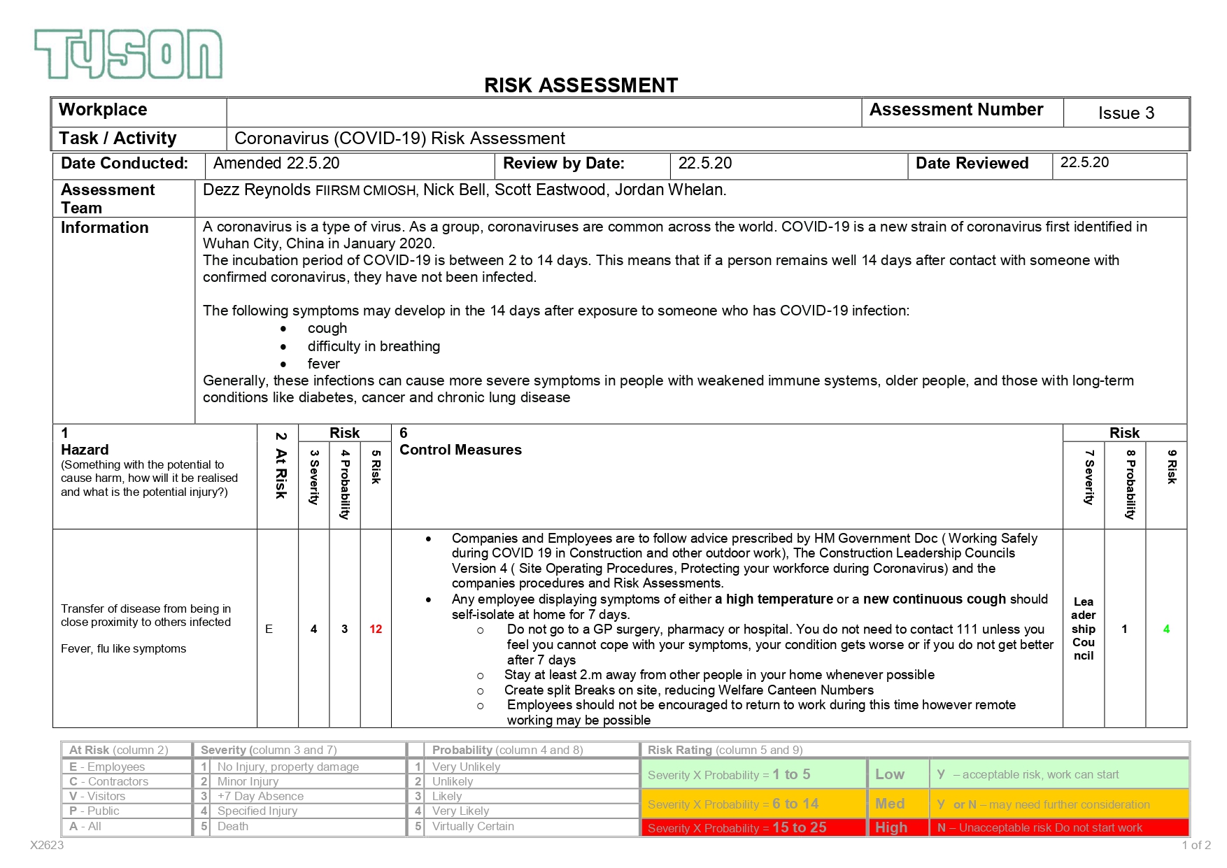 Our Risk Assessment – Tyson Construction